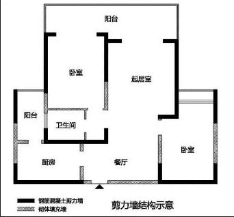 花5分钟看完墙体拆除知识 让你分清承重墙