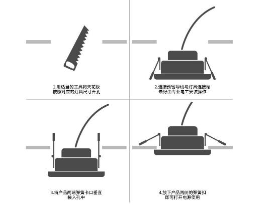 客厅装射灯和筒灯 哪个使用起来照明效果更好?