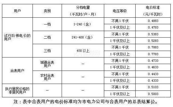 参考文献最后数字2019035318什么意思  百度知道