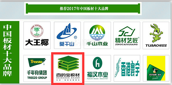 预测:2018年中国板材十大品牌会有哪些