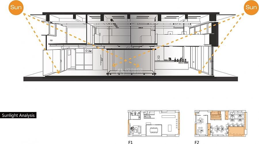 边界实验工作室之建筑采光分析图