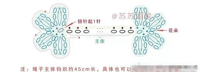 diy家居飾品 一塊小方巾鉤編出生活之美