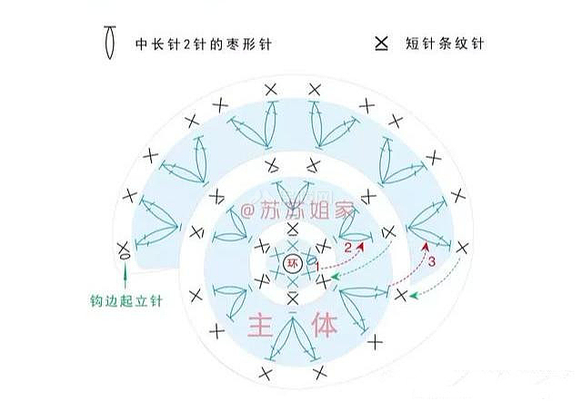 diy家居飾品 一塊小方巾鉤編出生活之美