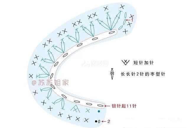 diy家居飾品 一塊小方巾鉤編出生活之美