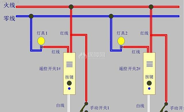 便宜好玩的改造智能開關教程 實現(xiàn)燈光智能控制僅26