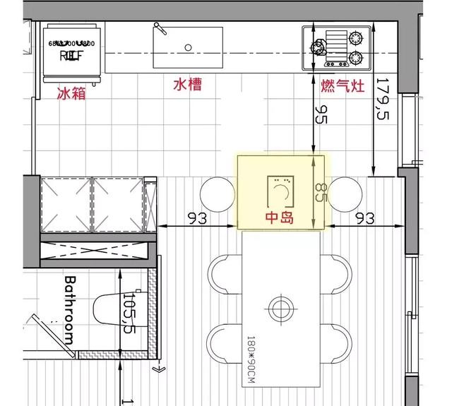 有中岛的厨房设计 10种布局挑一个来安排吧!