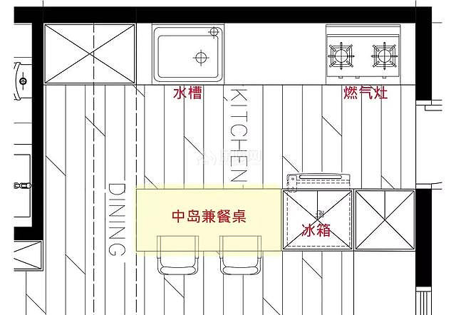 有中岛的厨房设计 10种布局挑一个来安排吧!