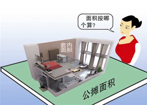 装修流程:装修结束后核算装修款