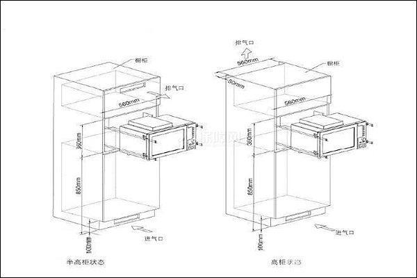 嵌入式微波炉尺寸是多少
