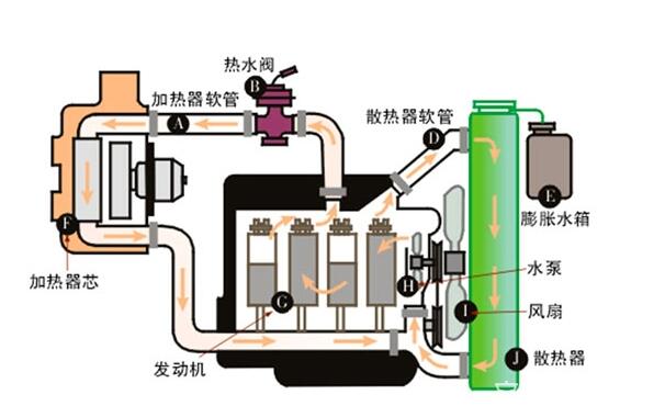 美的集团：2024年接连9年跻身国际500强美的系产品在9个品类中市场份额均位列职业榜首