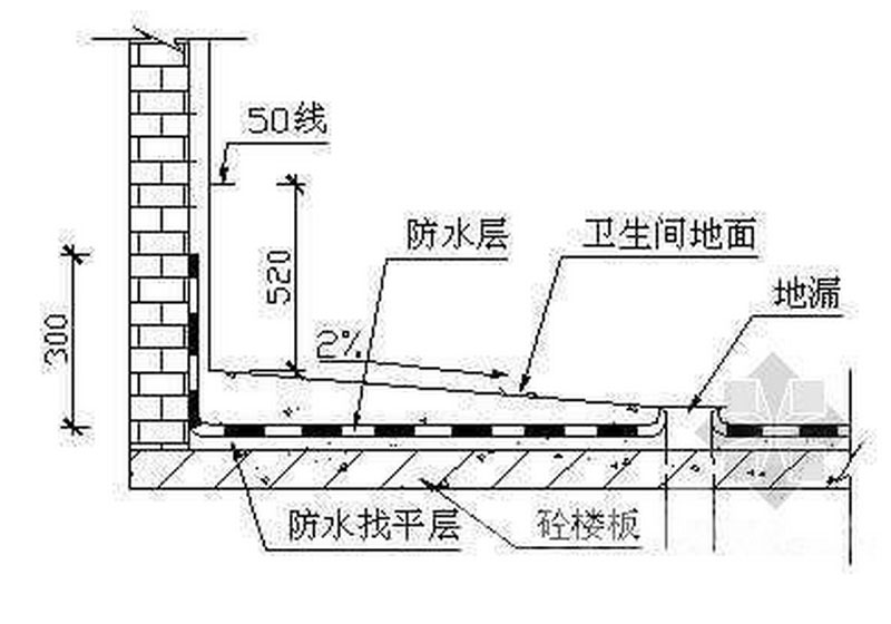 深圳市星火光电取得可防水筒灯专利提高灯具防水等级PG电子试玩平台