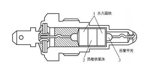 热敏开关工作原理图片