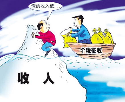 个人所得税计算公式