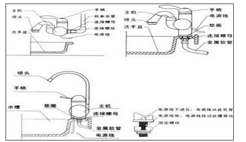 电热水龙头原理图片