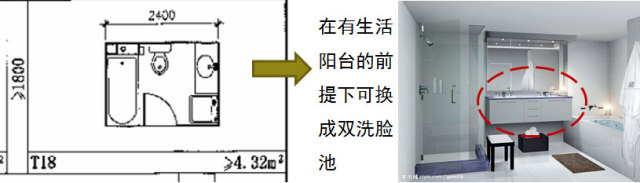 2014年合理户型尺寸全攻略