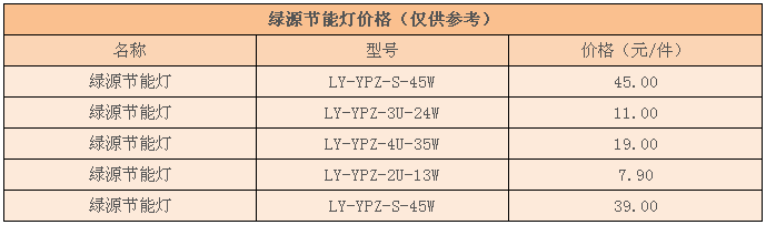 绿源节能灯价格