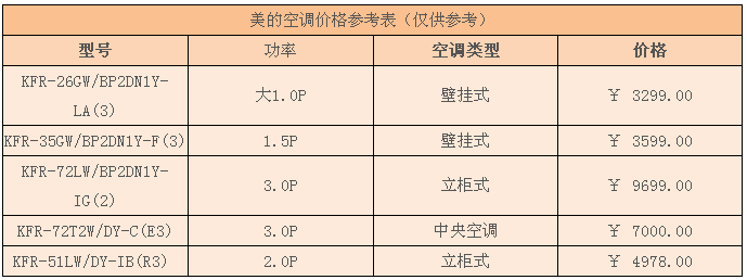 日松空调价格表图片