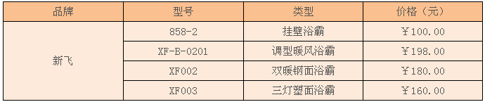 新飞浴霸价格 新飞浴霸价格