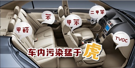 TVOC对人体的危害