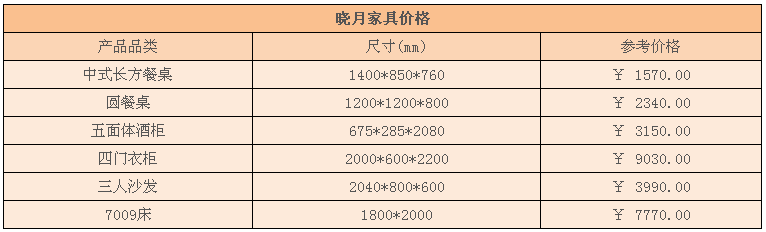 晓月家具价格