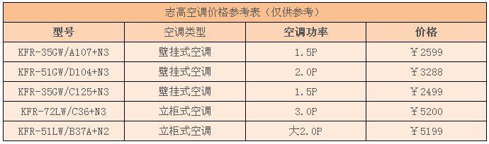 志高空调价格