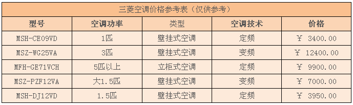 三菱空调价格