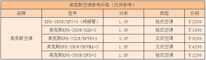 奥克斯空调价格