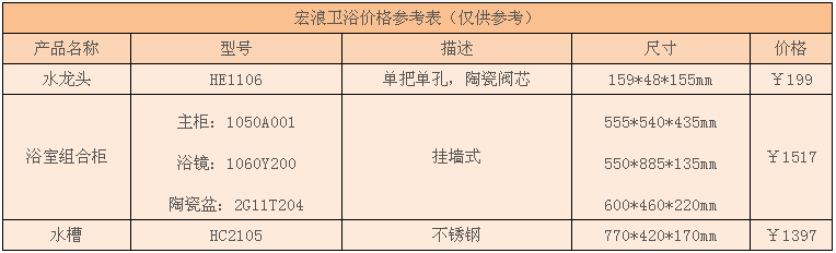 宏浪卫浴价格