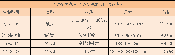 北欧e家家具价格