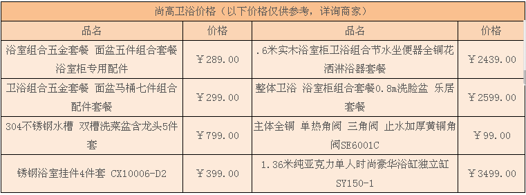 尚高卫浴价格