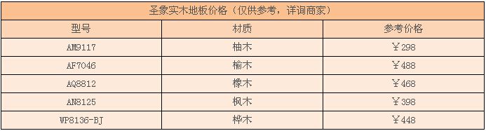 圣象实木地板价格 圣象实木地板价格