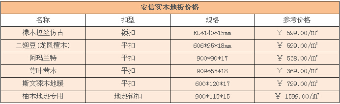 安信实木地板价格 安信实木地板价格