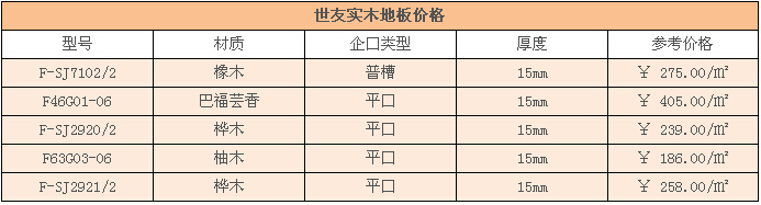 世友实木地板价格 世友实木地板价格