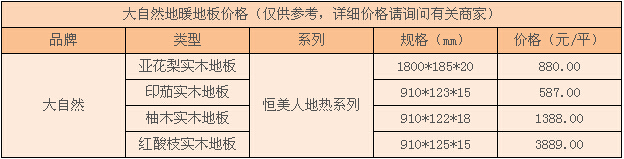 大自然地暖地板价格 大自然地暖地板价格