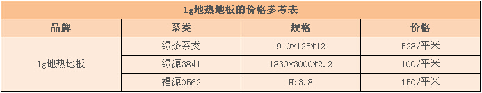 lg地热地板 lg地热地板
