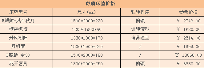 麒麟床垫价格