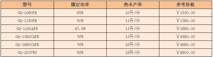 能率热水器 能率热水器