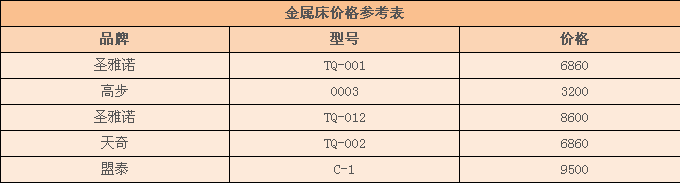 金属床价格 金属床价格
