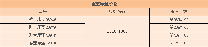 睡宝床垫价格 睡宝床垫价格
