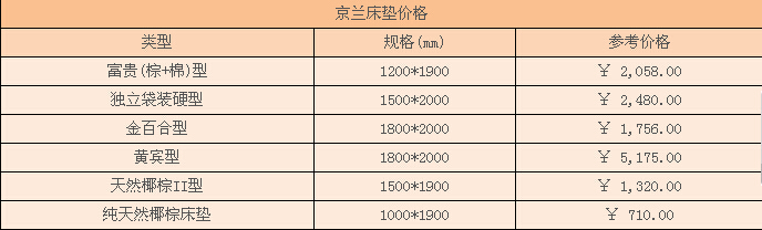 京兰床垫价格
