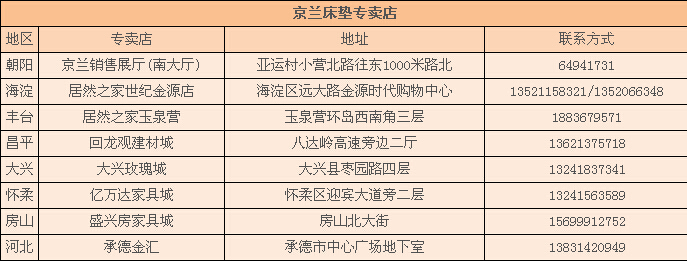 京兰床垫专卖店