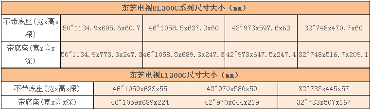 东芝电视尺寸大小 东芝电视尺寸大小