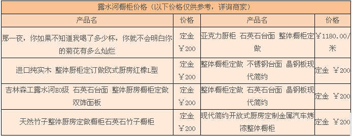 露水河橱柜价格 露水河橱柜价格