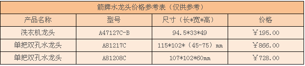 箭牌水龙头价格