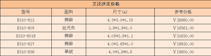 艾沃沙发价格 艾沃沙发价格