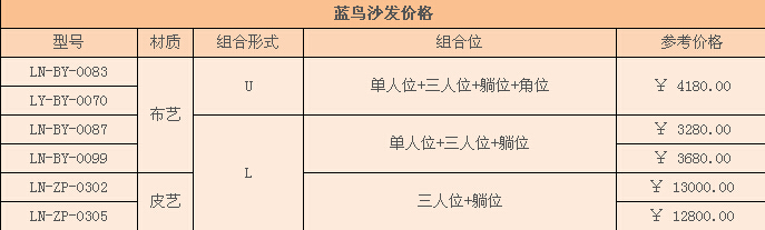 蓝鸟沙发价格 蓝鸟沙发价格