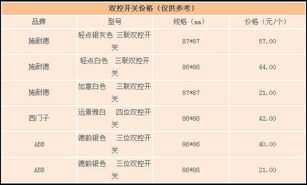 双控开关价格