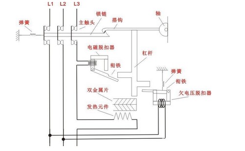 空气开关