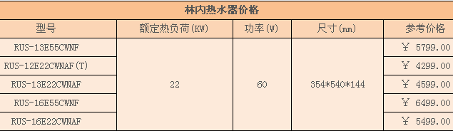 林内热水器价格