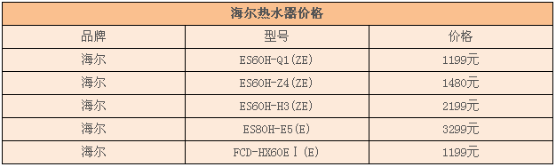 海尔热水器价格